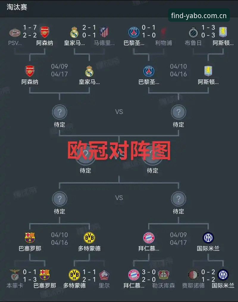 欧联杯决赛复盘实用技巧，yabo888体育带你深度解析维拉3-0夺冠之路