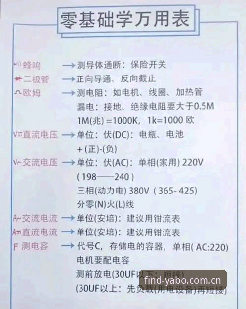 亚博888正常使用使用技巧 亚博888正常使用技巧完整指南:从登录到稳定运行的实用方案